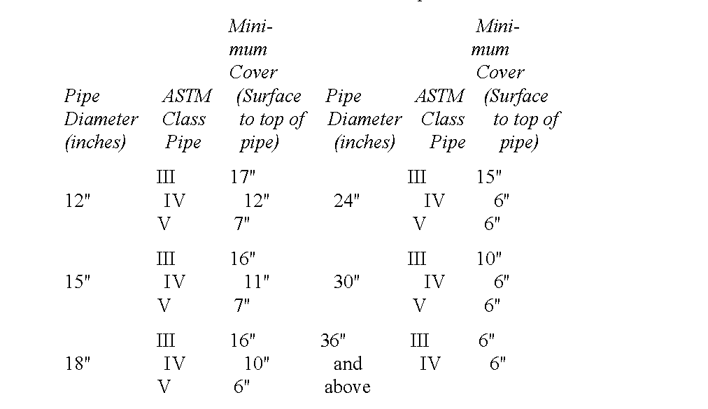 Keansburg Borough, Monmouth, NJ
